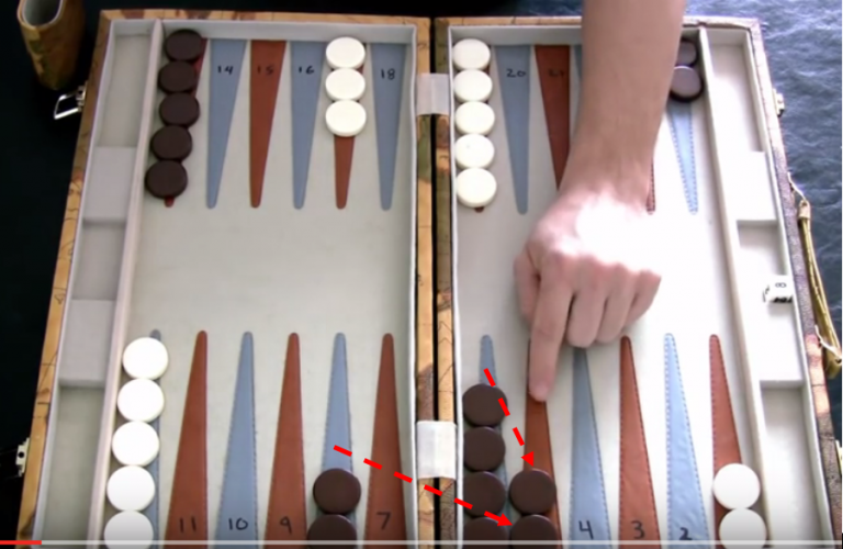 Backgammon strategy Backgammon best opening moves Games Of Tradition