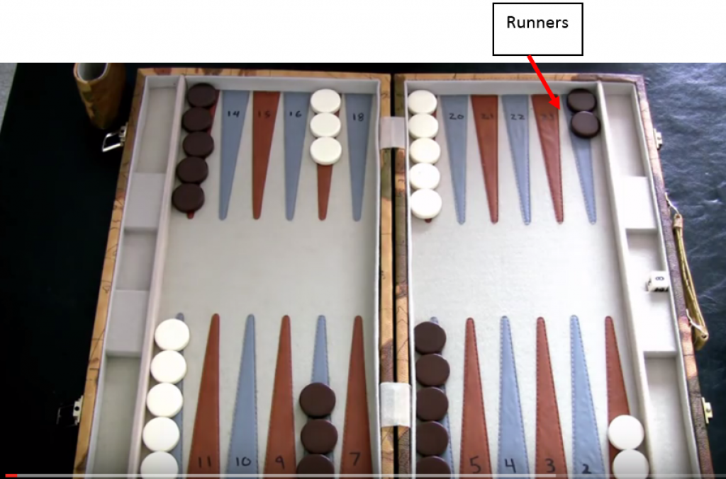 Backgammon runners
